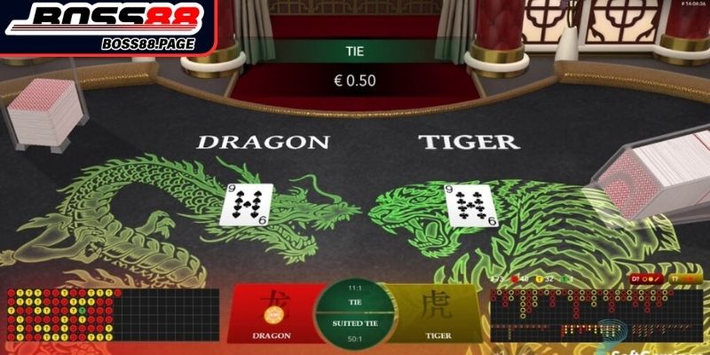 Rồng Hổ Boss8 Online - Game Tốc Độ, Thắng Nhanh, Thưởng Lớn 3 Dự đoán thời điểm ra Hòa hợp lý