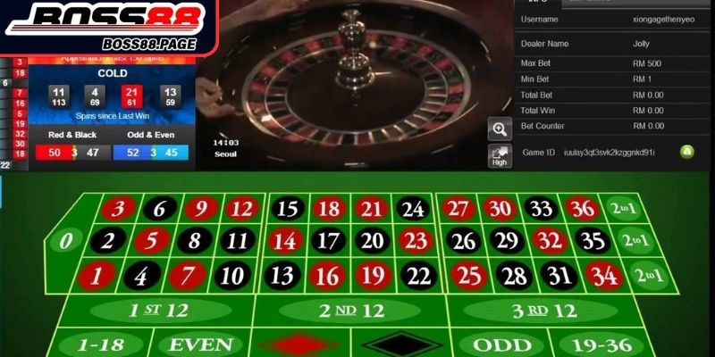 Roulette Boss8 Online - Trò Chơi Quay Số Đỉnh Cao 2025 1 Cấu trúc bàn và bánh quay