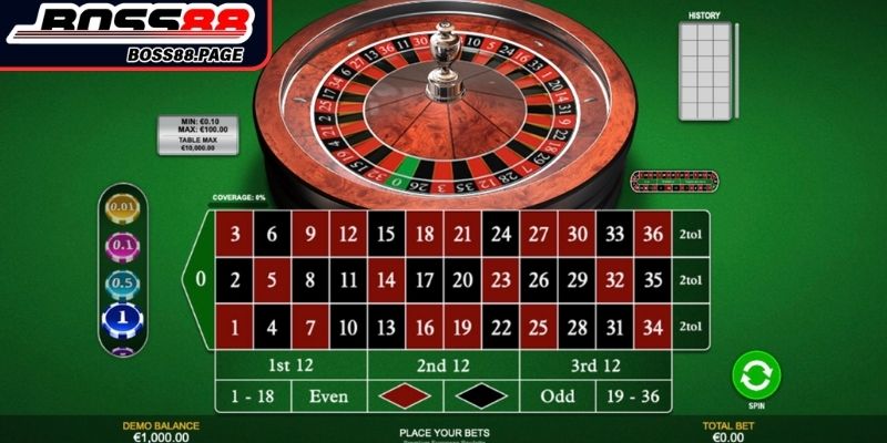 Roulette Boss8 Online - Trò Chơi Quay Số Đỉnh Cao 2025 2 Điểm danh cửa cược Roulette Boss8 online bạn nên thử
