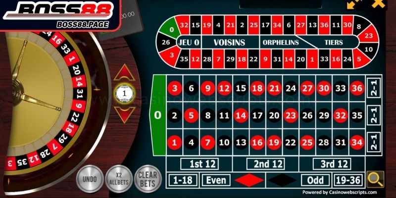Roulette Boss8 Online - Trò Chơi Quay Số Đỉnh Cao 2025 3 Theo dãy số “hàng – cột” linh hoạt
