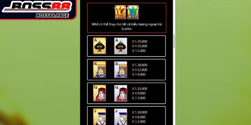 Super ACE Nổ Hũ Boss8 - Siêu Phẩm Slot Nhân Thưởng Hấp Dẫn 2 Biểu tượng Wild và Scatter