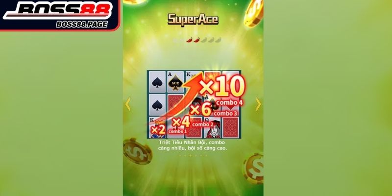 Super ACE Nổ Hũ Boss8 - Siêu Phẩm Slot Nhân Thưởng Hấp Dẫn 1 Khám phá Super ACE nổ hũ Boss8